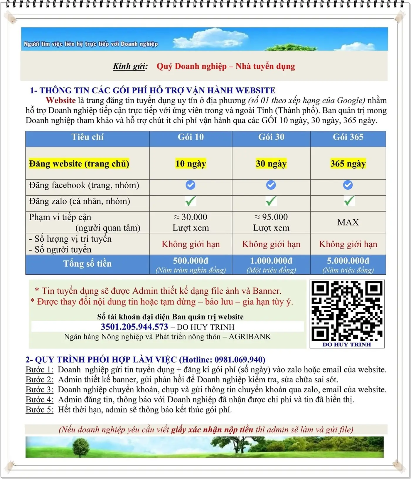 Báo giá đăng tin tuyển dụng Thanh Hóa